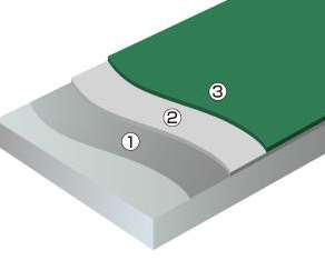 床の厚みのイメージ図No1